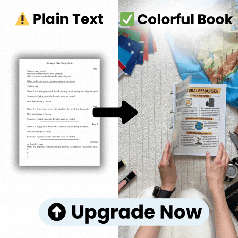 Upgrade to Our Visual Geography Notes(One-Time Offer)