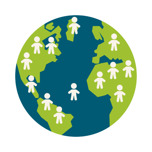 Human Geography Bundle